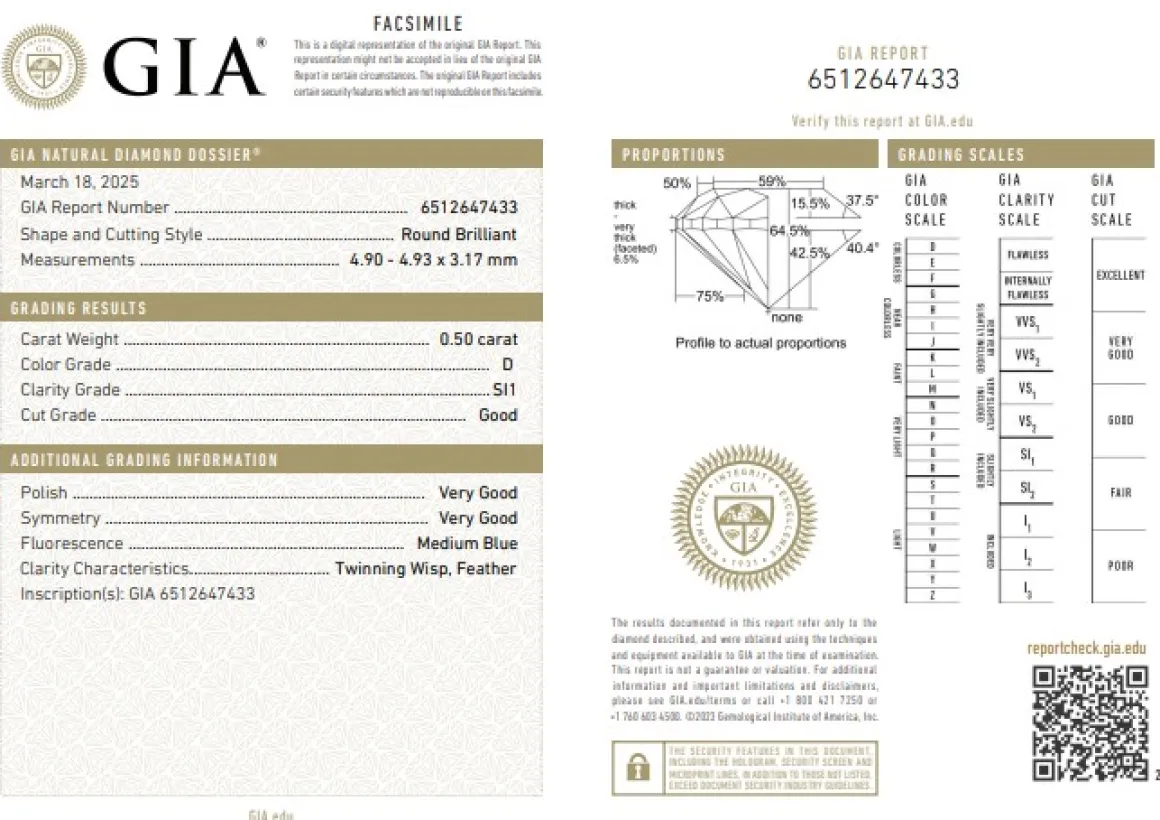 Anello trilogy in oro bianco con brillanti 1,50 ct certificati GIA